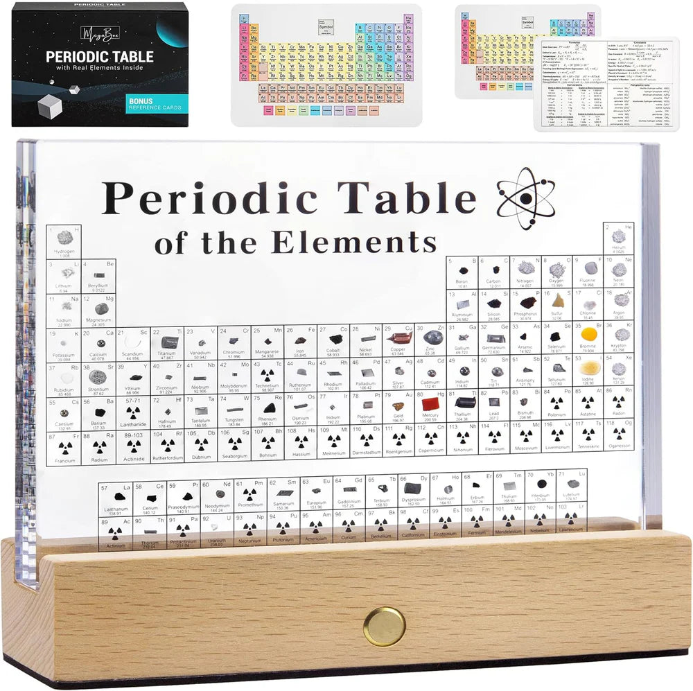 AtomicGlow | The Ultimate Element Display