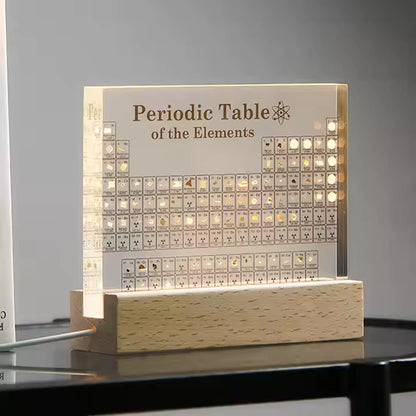 AtomicGlow | The Ultimate Element Display