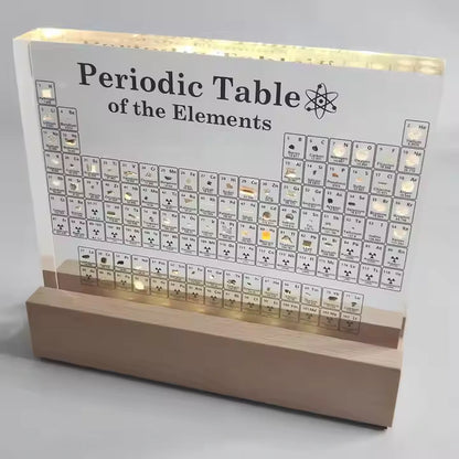 AtomicGlow | The Ultimate Element Display