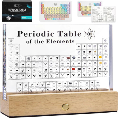 AtomicGlow | The Ultimate Element Display