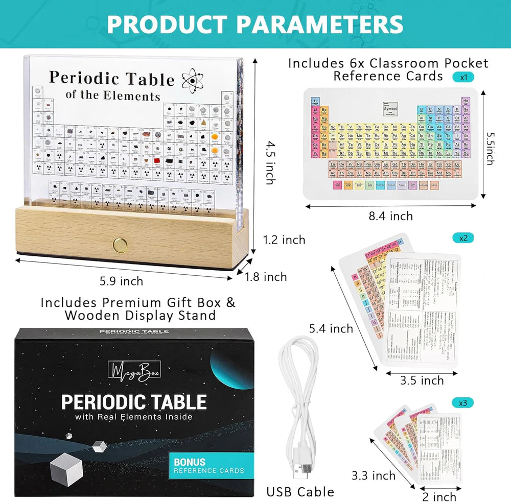 AtomicGlow | The Ultimate Element Display
