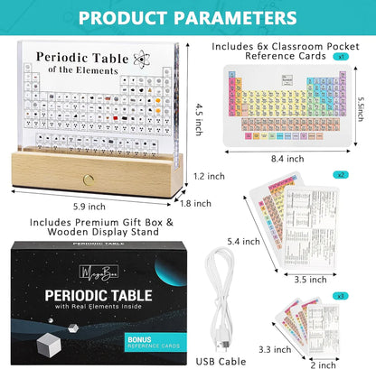 AtomicGlow | The Ultimate Element Display