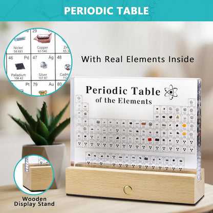AtomicGlow | The Ultimate Element Display