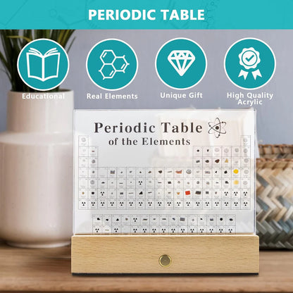 AtomicGlow | The Ultimate Element Display